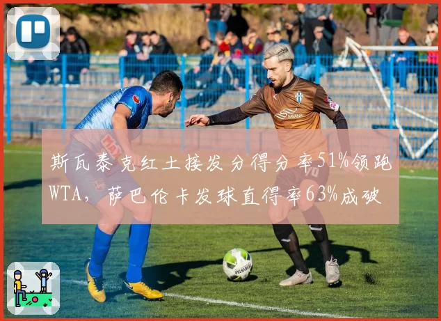 斯瓦泰克红土接发分得分率51%领跑WTA，萨巴伦卡发球直得率63%成破局利器